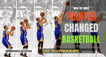 The Evolution of Basketball: The Three-Pointer's Impact