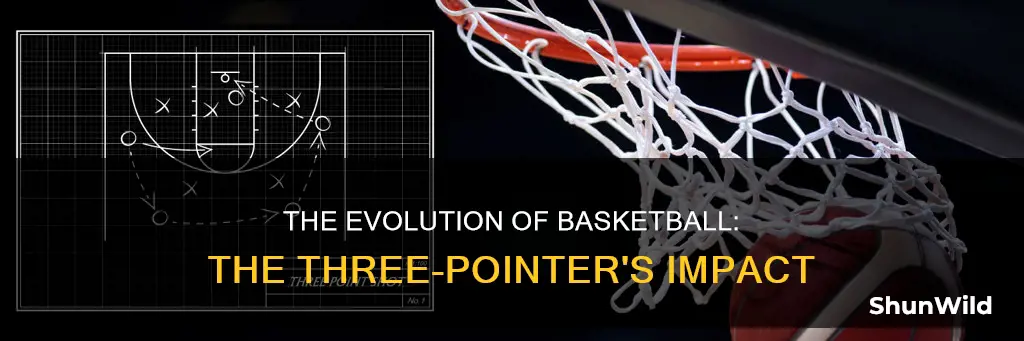 how the three pointer changed basketball