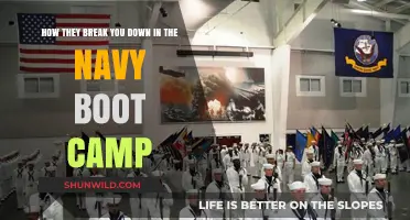 Navy Boot Camp: The Brutal Process of Breaking Recruits Down