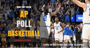 AP Poll: Basketball Voting Trends and Insights