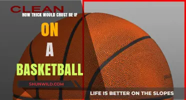 Creating a Basketball-Sized Planet: Crust Thickness Explored