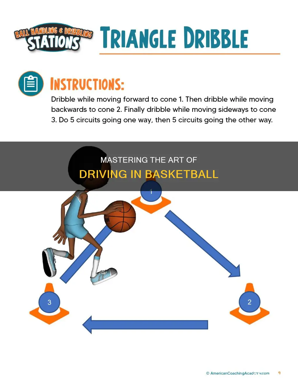 how ti drive basketball