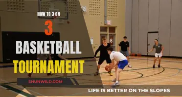 Strategies for Winning 3-on-3 Basketball Tournaments