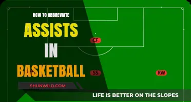 The Art of Assist Abbreviation in Basketball
