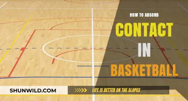 Absorbing Contact: Basketball's Unspoken Art