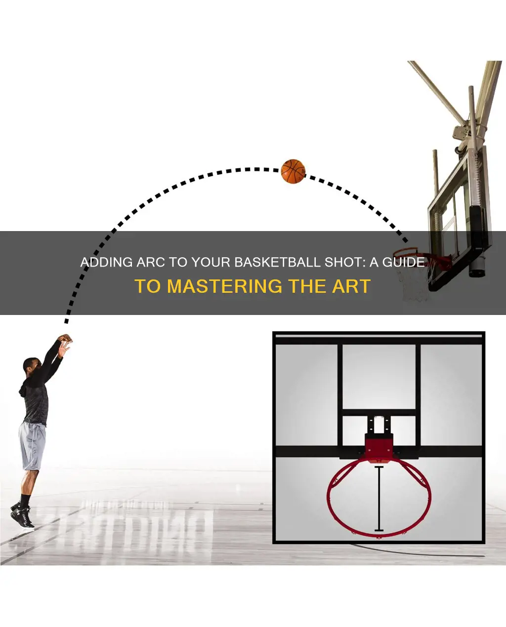 how to add arc to basketball shot