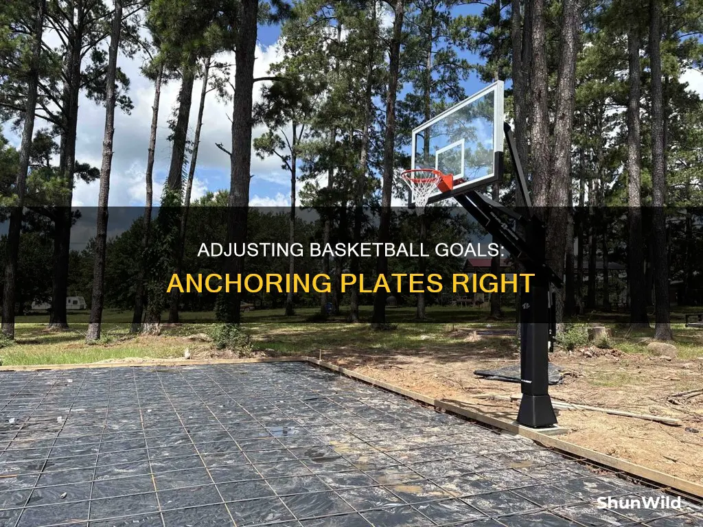 how to adjust anchor plates on basketball goal