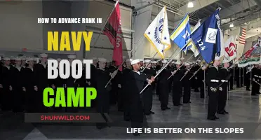 Mastering Navy Boot Camp: Strategies to Climb the Ranks Faster