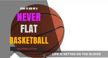 Inflating a Never-Flat Basketball: The Easy Guide