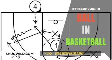 Stealing the Ball: Dominate the Court with These Tips