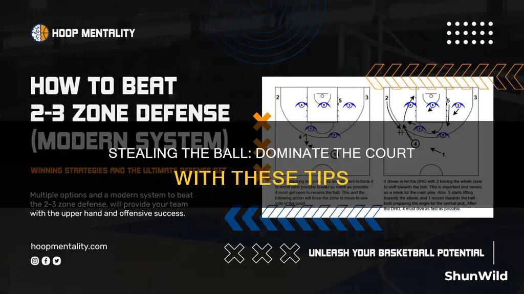 how to always steal the ball in basketball