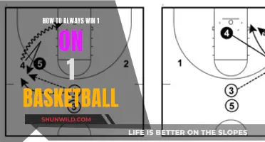 Dominating 1-on-1 Basketball: Strategies for Consistent Victory
