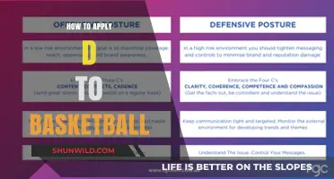 Applying Data Science to Basketball: A Guide