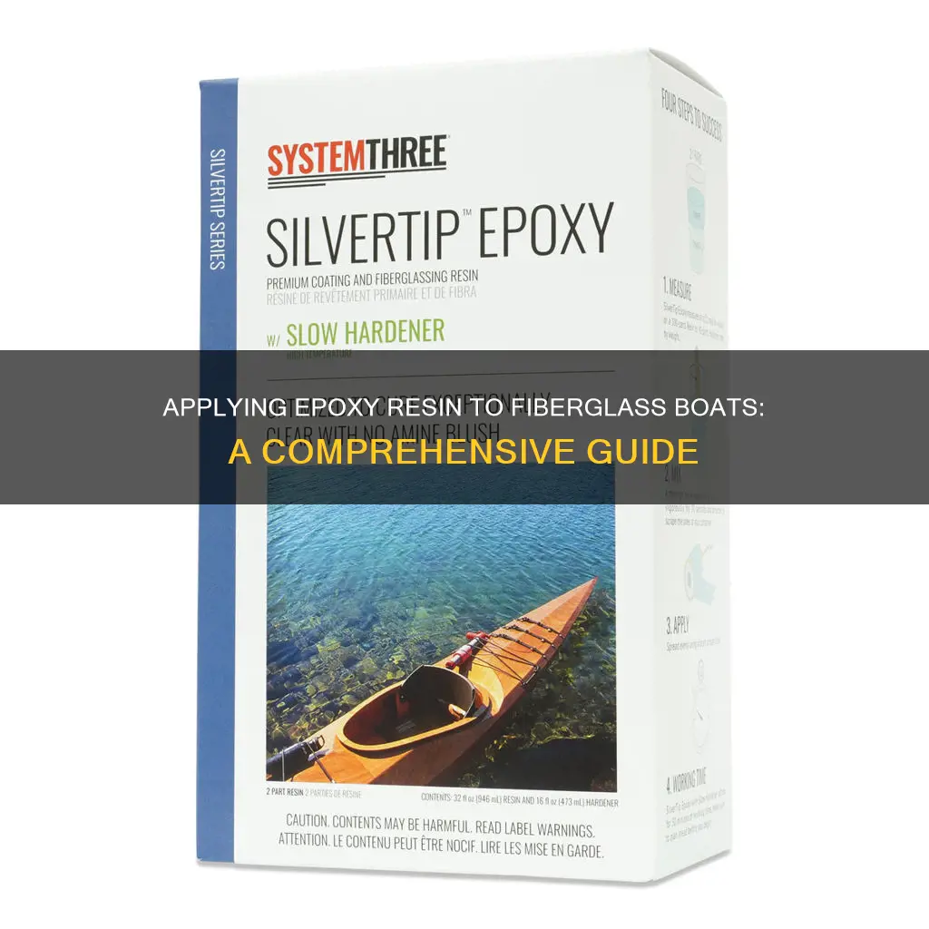 how to apply epoxy resin to fiberglass boat