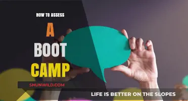 Evaluating Boot Camps: A Comprehensive Guide to Choosing the Right Fit