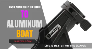 Attaching Scotty Rod Holders: Aluminum Boat Edition