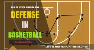 Attacking Man-to-Man Defense: Strategies for Success in Basketball
