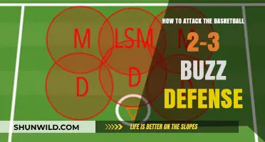 Attacking 2-3 Buzz Defense: Strategies for Success