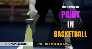 Attacking the Paint: Strategies for Success