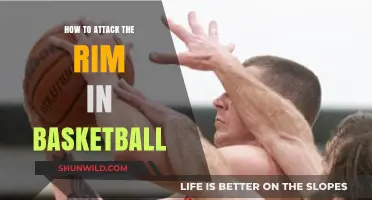 Attacking the Rim: Strategies for Success