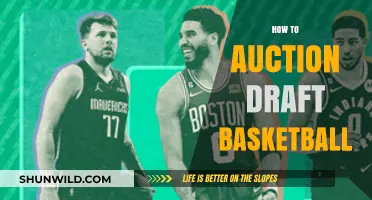 Auction Drafting: Basketball Style