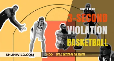 Avoiding Basketball's 3-Second Violation: Quick Tips for Beginners
