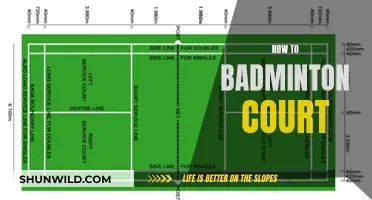 Badminton Court Setup: A Step-by-Step Guide