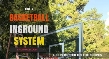 Selecting the Right Basketball Inground System