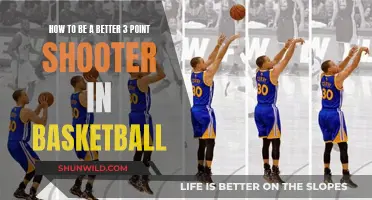 Perfect Your 3-Point Shot: Tips for Basketball Players