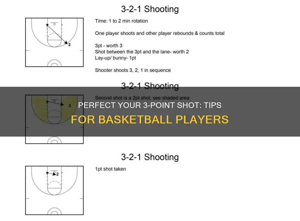 how to be a better 3 point shooter in basketball
