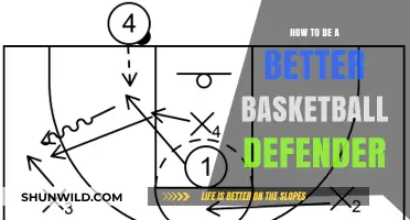 Defend Like a Pro: Strategies to Improve Your Basketball Game