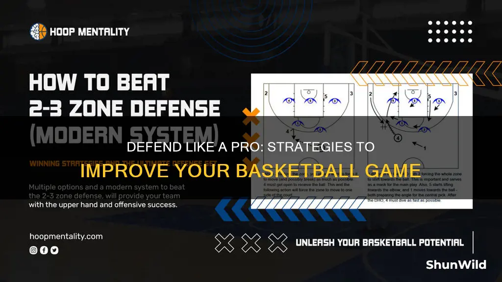 how to be a better basketball defender