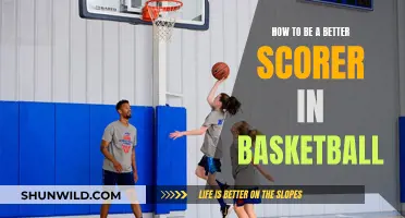 Unleash Your Scoring Power: Strategies for Dominating the Court