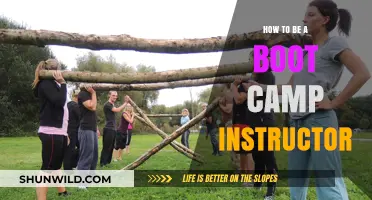 Mastering the Art of Leading High-Intensity Boot Camp Fitness Classes
