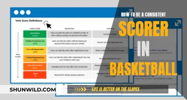 Mastering Consistency: Strategies for Becoming a Reliable Basketball Scorer