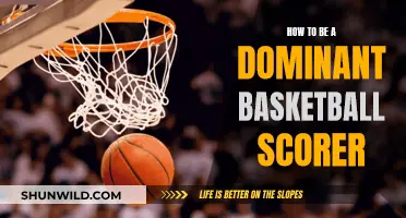 Unleash Your Scoring Power: Dominate the Court with These Tips