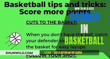 Unleash Your Inner Scorer: Basketball Elite Techniques