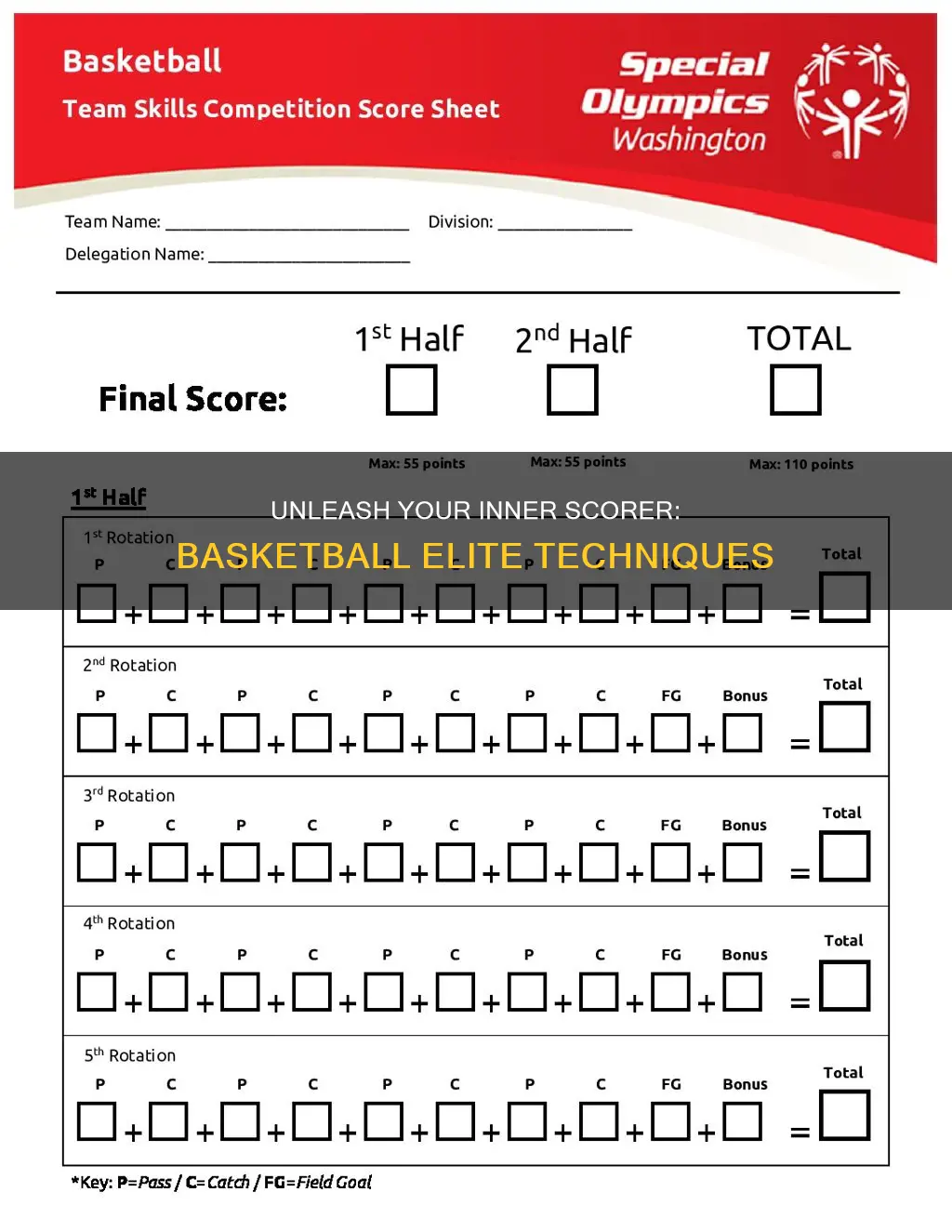 how to be a elite scorer in basketball