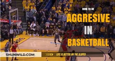 Aggressive Basketball: Dominate the Court with Confidence