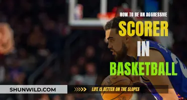 Aggressive Basketball Scoring: Dominate the Court