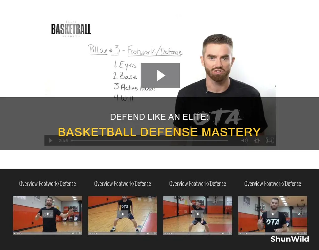 how to be an elite basketball defender