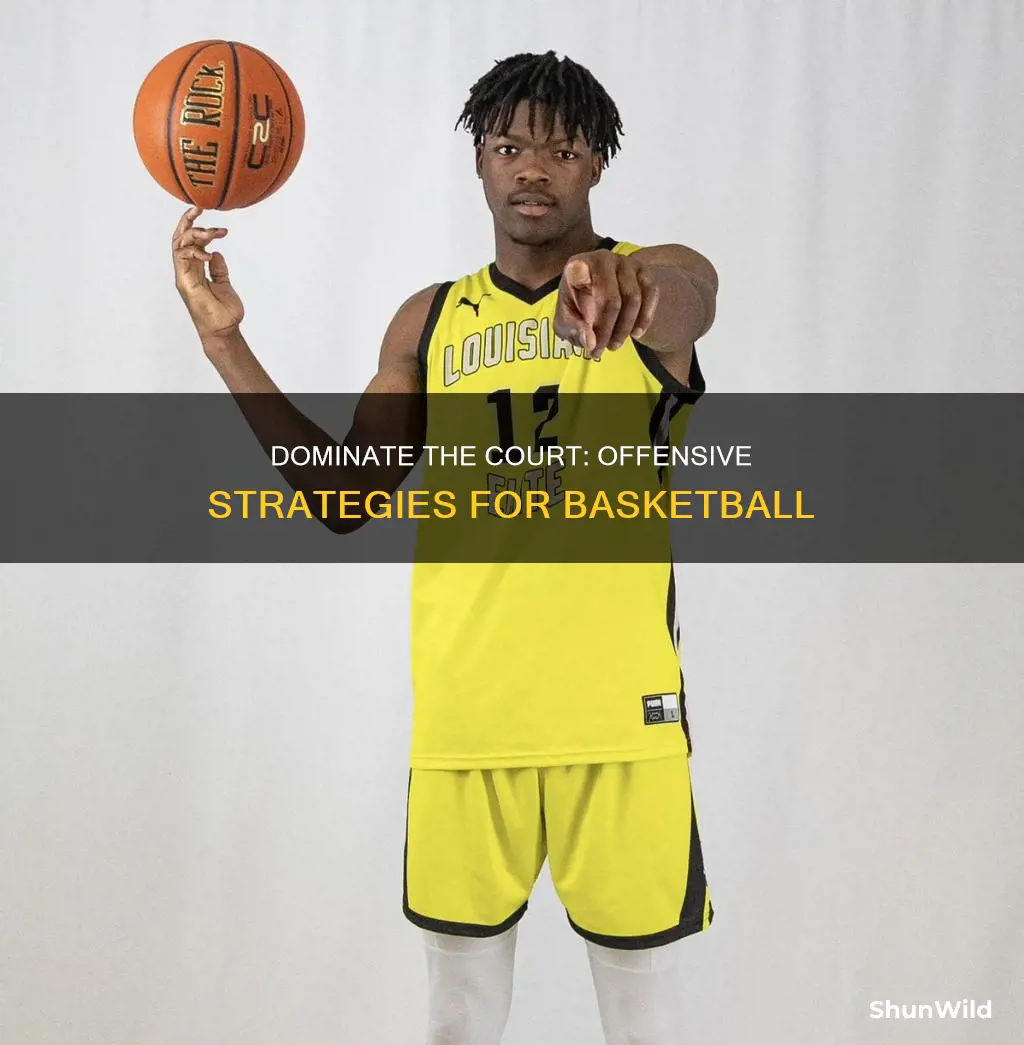 how to be an offensive threat in basketball