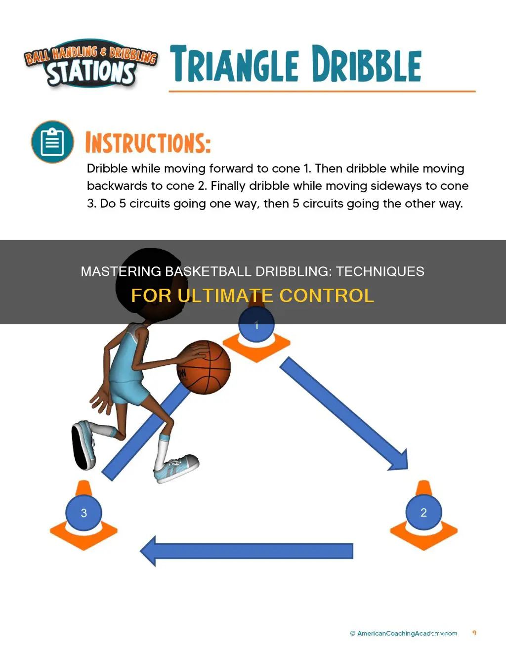 how to be better at dribbling a basketball