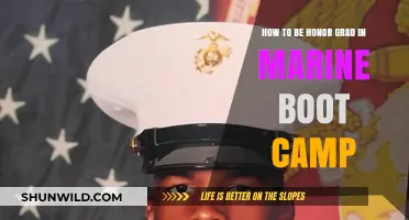 Achieve Honor Grad Status in Marine Boot Camp: Proven Strategies