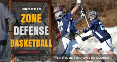 Dominating the 2-3 Zone Defense in Basketball