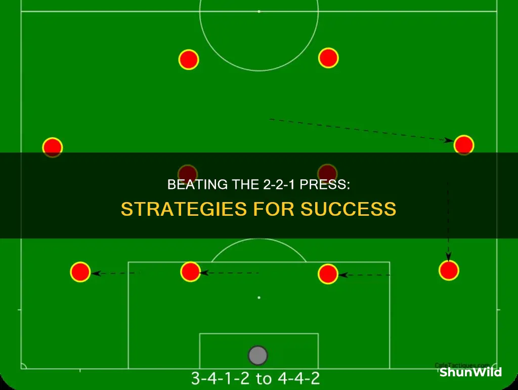 how to beat a 2-2-1 press in basketball