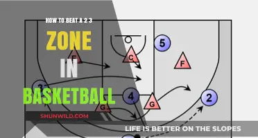 Dominating the 2-3 Zone: Strategies for Success