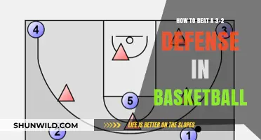 Dominating a 3-2 Defense: Strategies for Success in Basketball