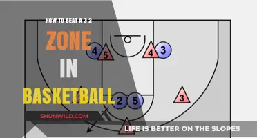 Dominating the 3-2 Zone: Strategies for Success