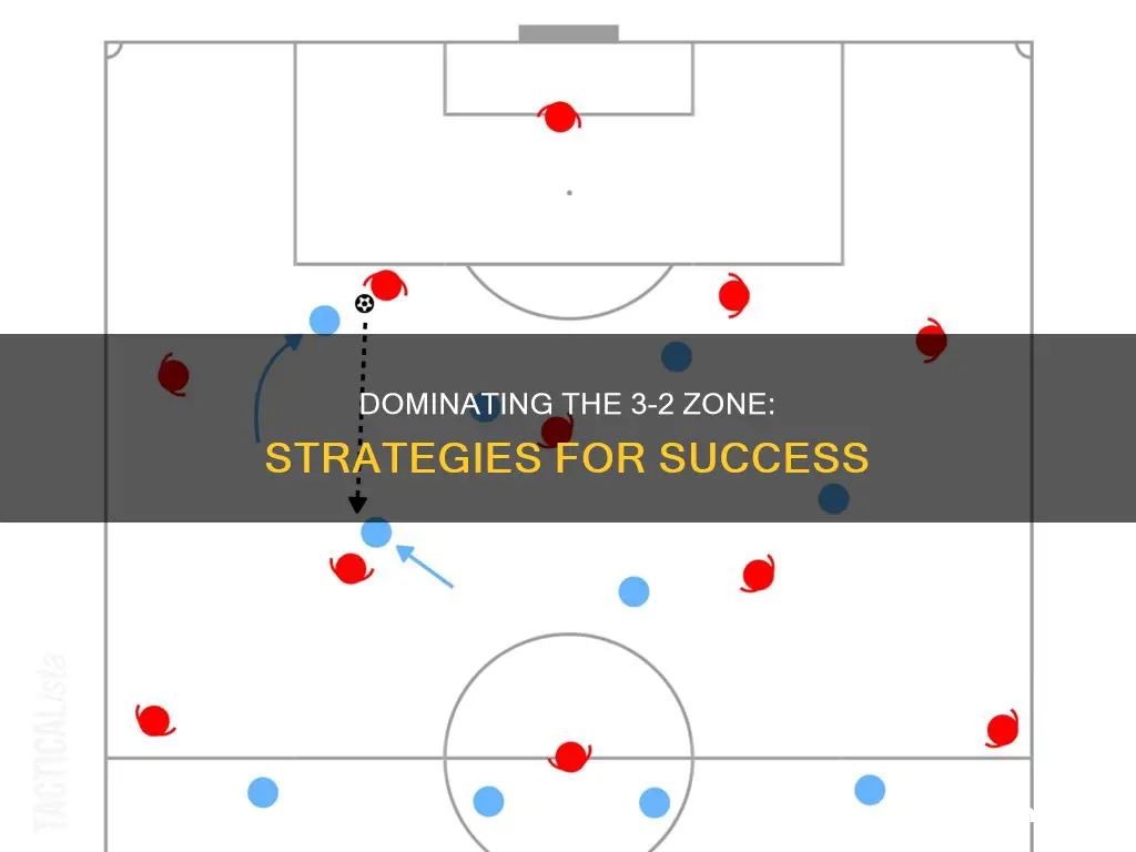 how to beat a 3 2 zone in basketball